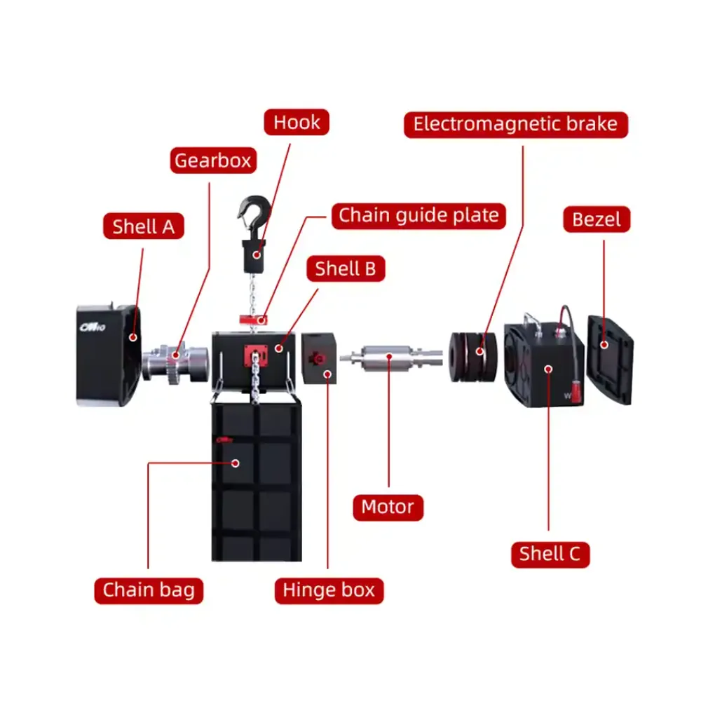 Stage electric hoist product details Stage electric hoist product details
